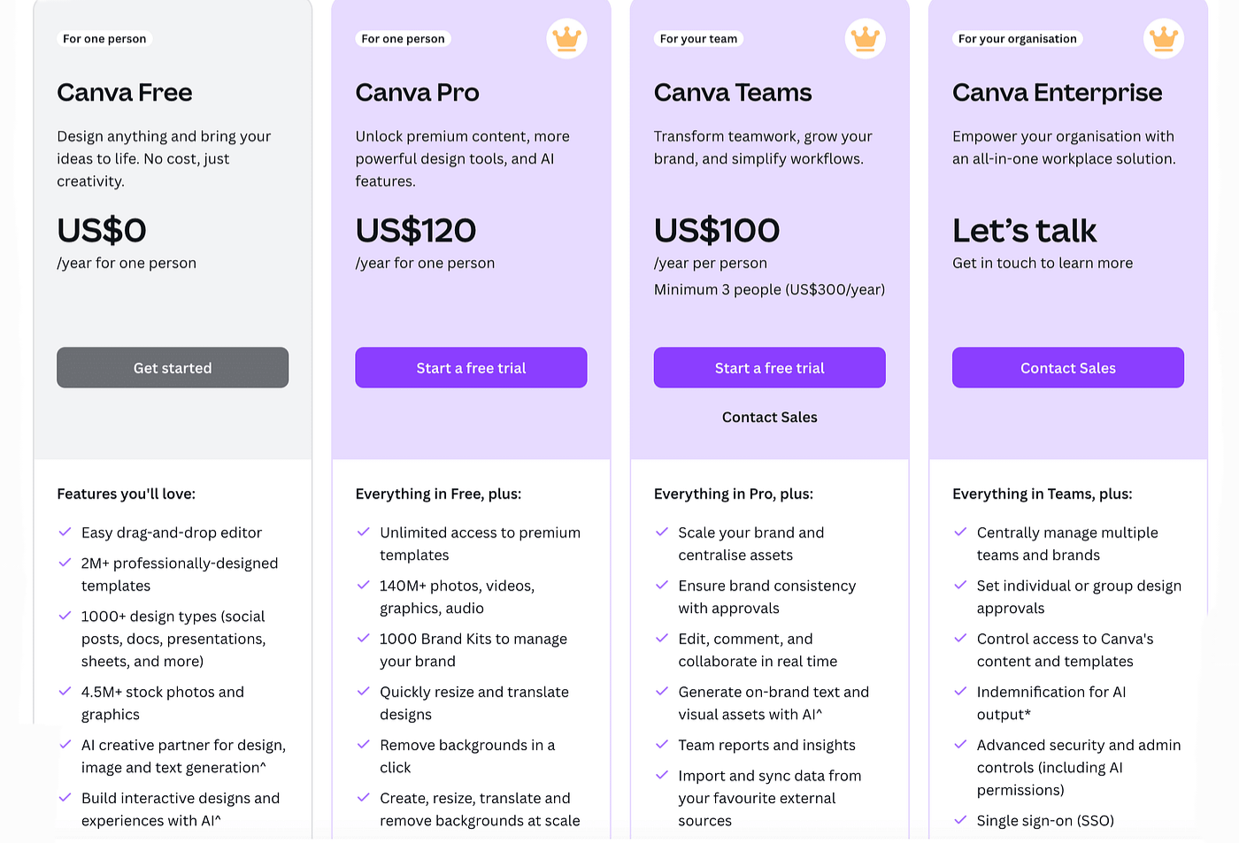 Canva_Prizing_Plans